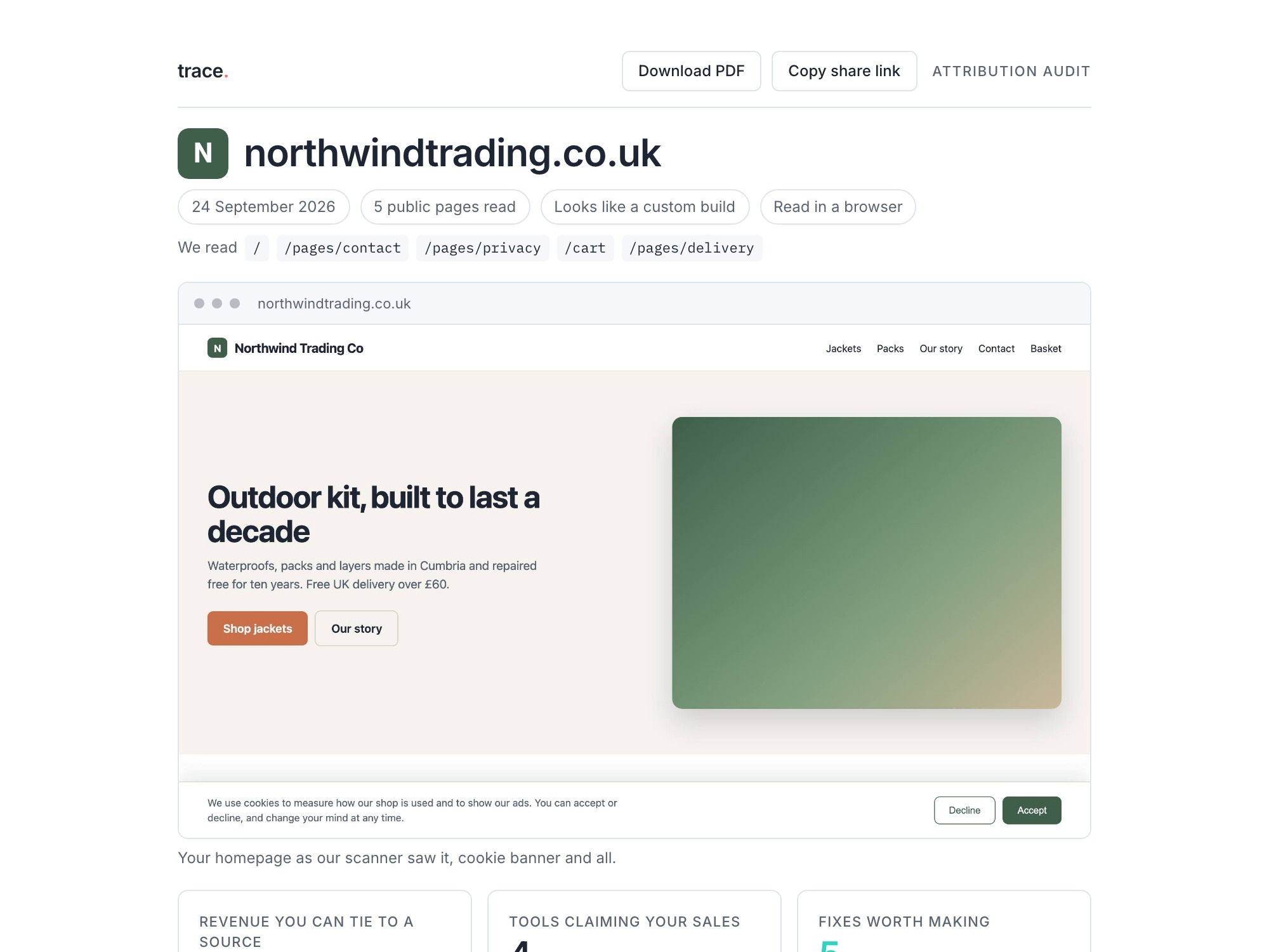 The first screen of a sample attribution audit report