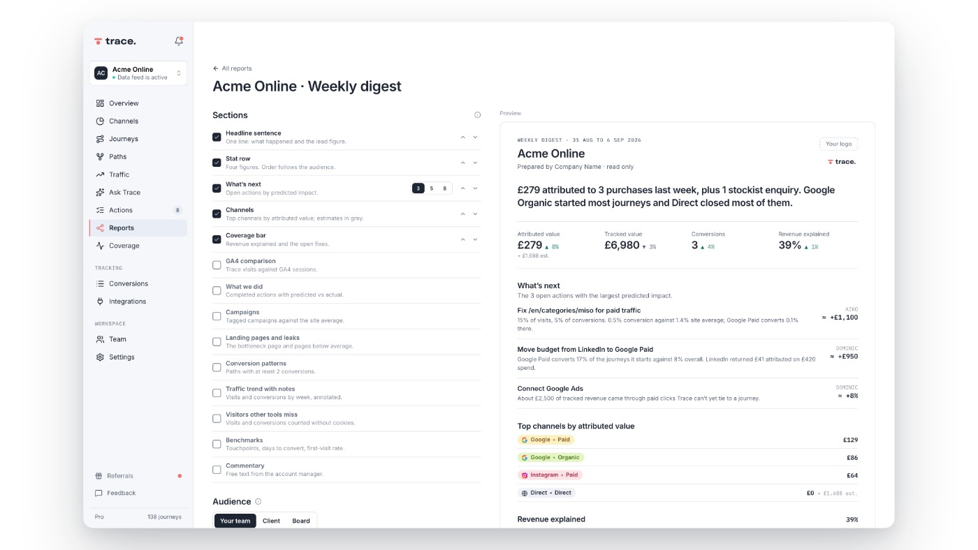 Drop an image: an agency presenting to a client, in Trace