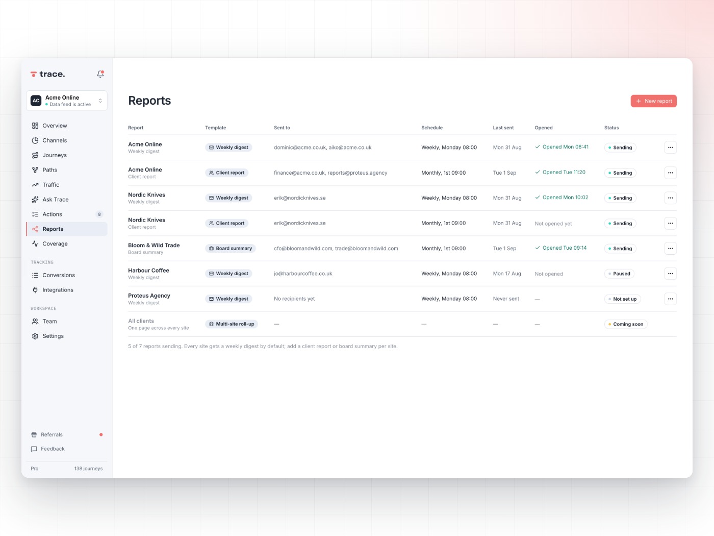 Reporting view: the monthly review summary, in Trace